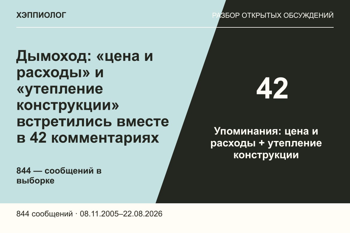 Дымоход: «цена и расходы» и «утепление конструкции» встретились вместе в 42 комментариях