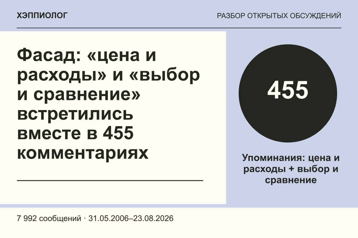 Фасад: «цена и расходы» и «выбор и сравнение» встретились вместе в 455 комментариях