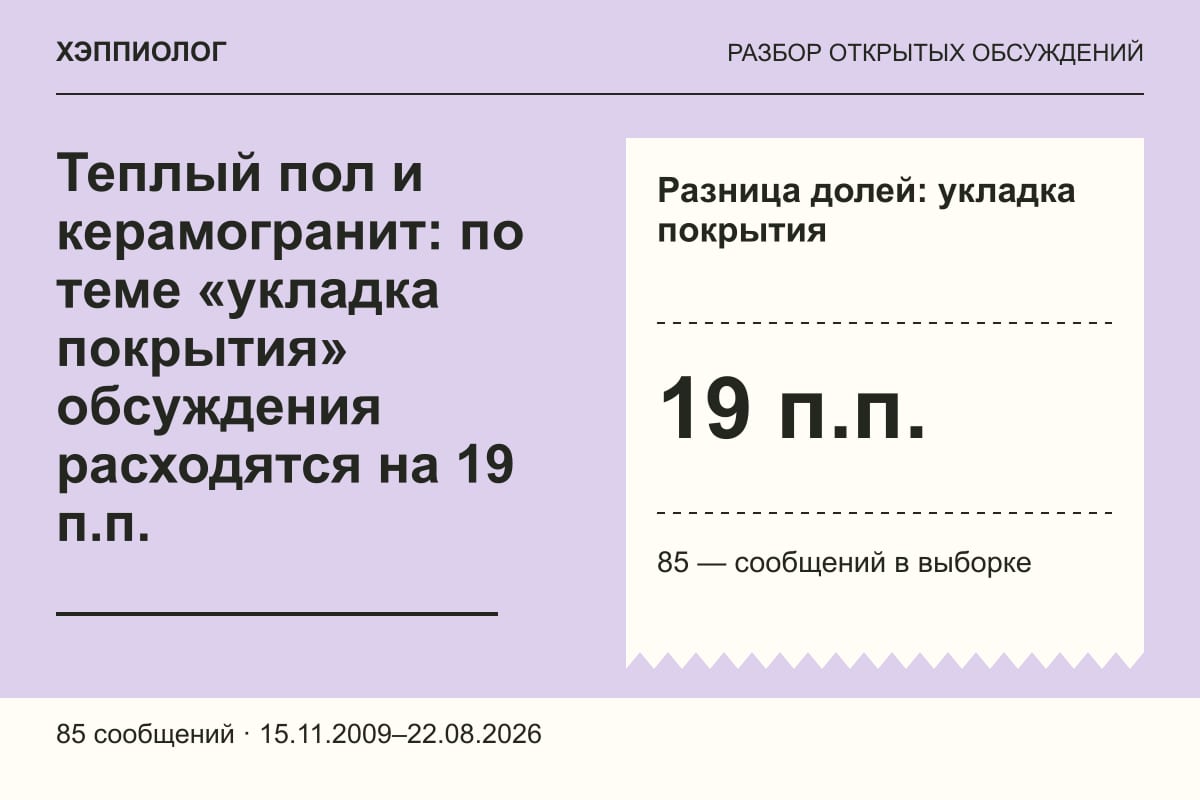 Теплый пол и керамогранит: по теме «укладка покрытия» обсуждения расходятся на 19 п.п.