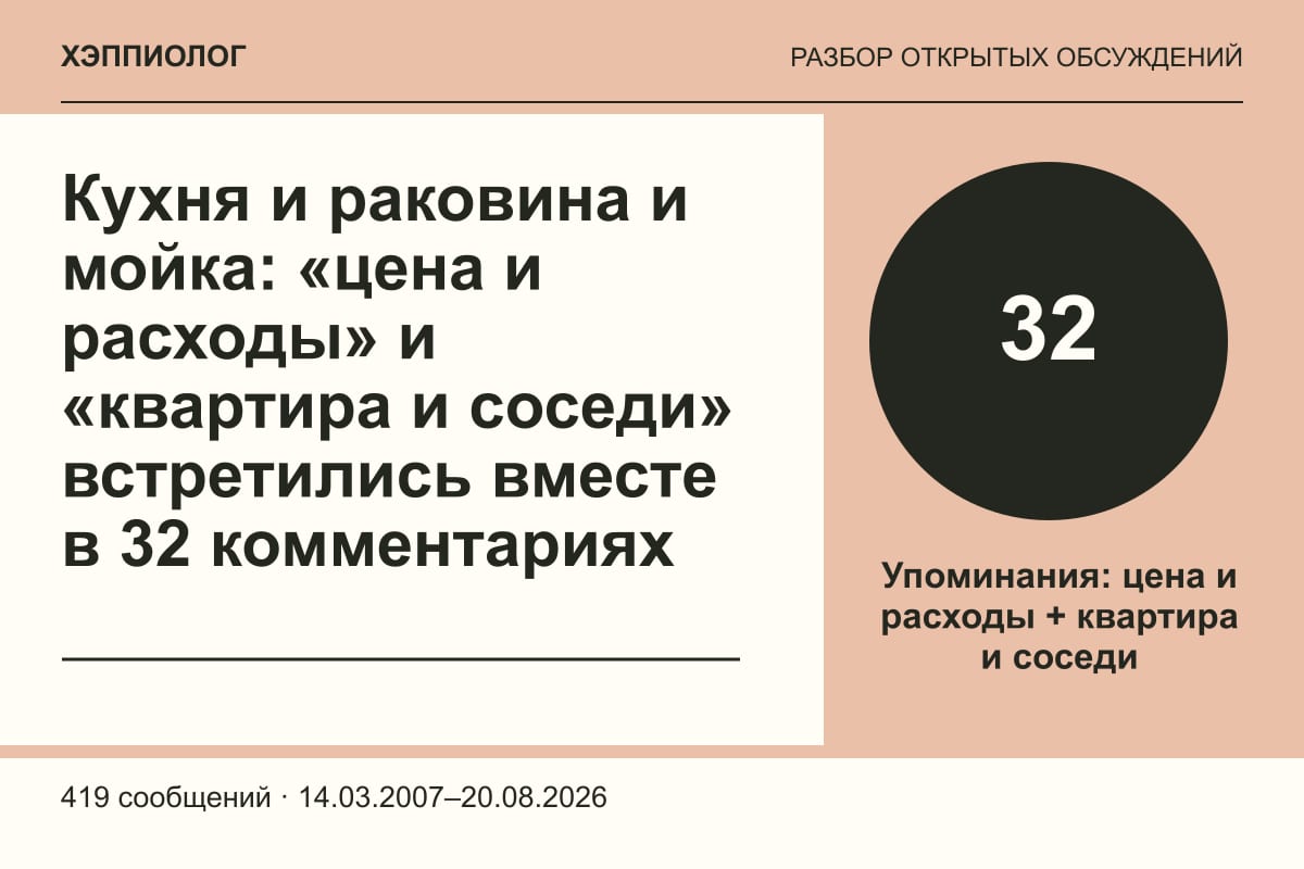 Кухня и раковина и мойка: «цена и расходы» и «квартира и соседи» встретились вместе в 32 комментариях