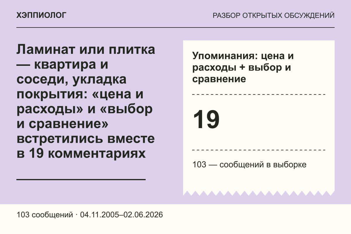 Ламинат или плитка — квартира и соседи, укладка покрытия: «цена и расходы» и «выбор и сравнение» встретились вместе в 19 комментариях