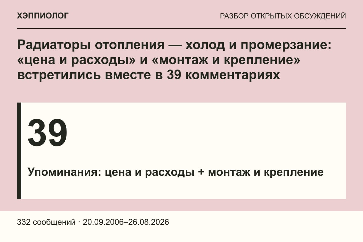 Радиаторы отопления — холод и промерзание: «цена и расходы» и «монтаж и крепление» встретились вместе в 39 комментариях