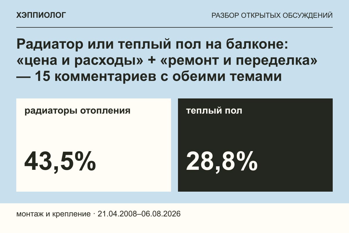 Радиатор или теплый пол на балконе: «цена и расходы» + «ремонт и переделка» — 15 комментариев с обеими темами