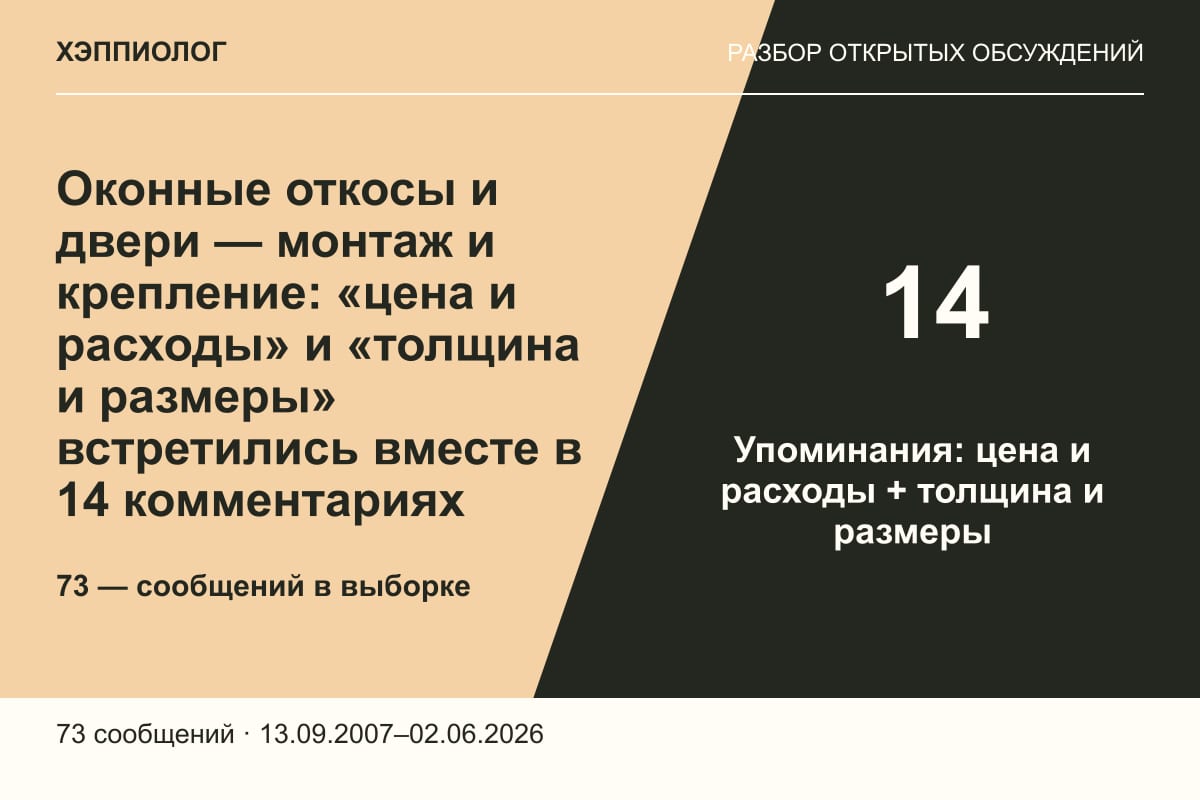 Оконные откосы и двери — монтаж и крепление: «цена и расходы» и «толщина и размеры» встретились вместе в 14 комментариях