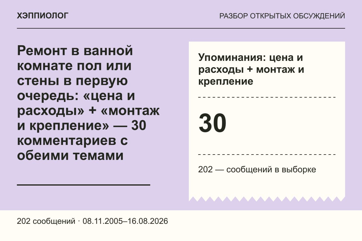 Ремонт в ванной комнате пол или стены в первую очередь: «цена и расходы» + «монтаж и крепление» — 30 комментариев с обеими темами