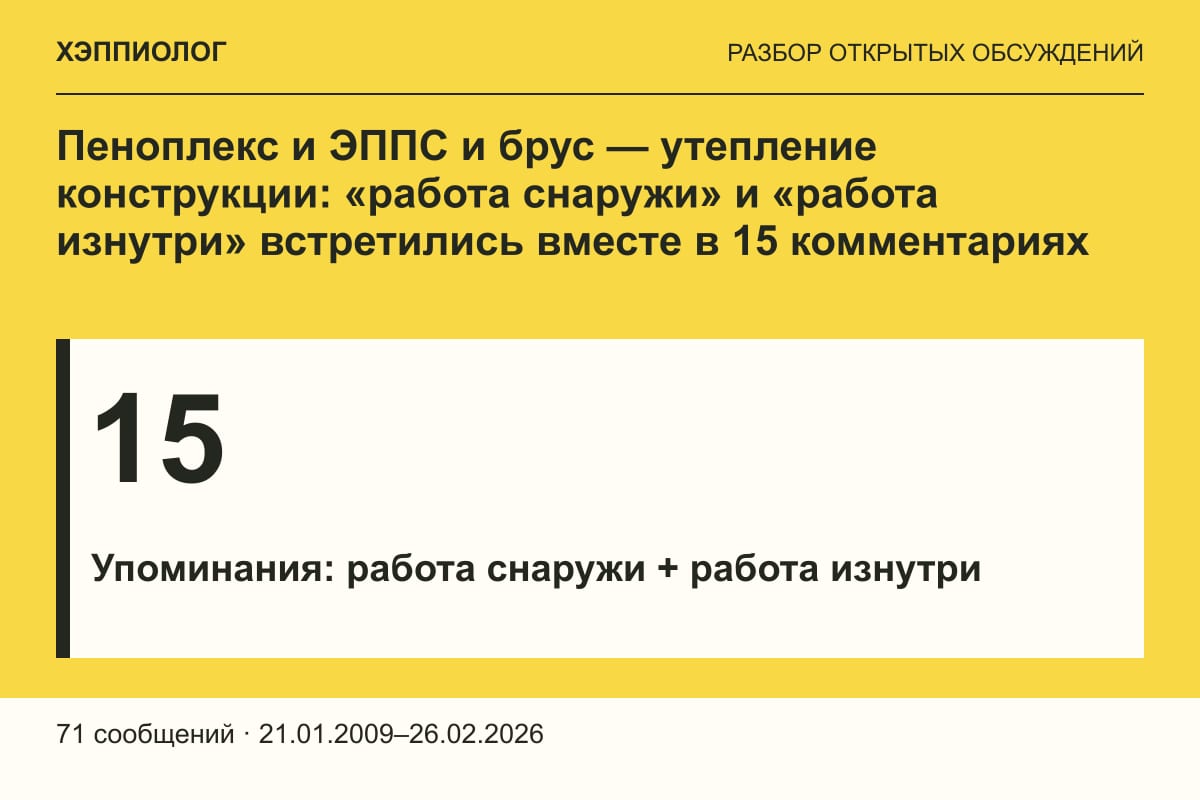 Пеноплекс и ЭППС и брус — утепление конструкции: «работа снаружи» и «работа изнутри» встретились вместе в 15 комментариях