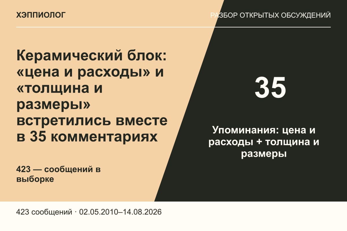 Керамический блок: «цена и расходы» и «толщина и размеры» встретились вместе в 35 комментариях