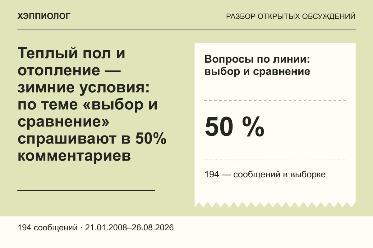 Теплый пол и отопление — зимние условия: по теме «выбор и сравнение» спрашивают в 50% комментариев