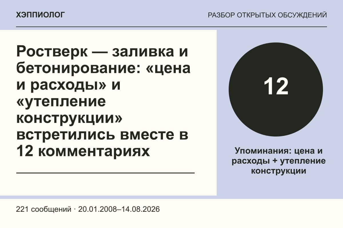 Ростверк — заливка и бетонирование: «цена и расходы» и «утепление конструкции» встретились вместе в 12 комментариях