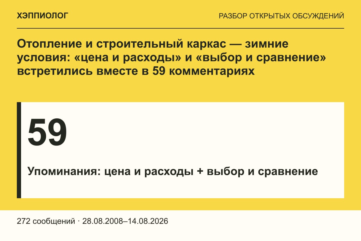 Отопление и строительный каркас — зимние условия: «цена и расходы» и «выбор и сравнение» встретились вместе в 59 комментариях
