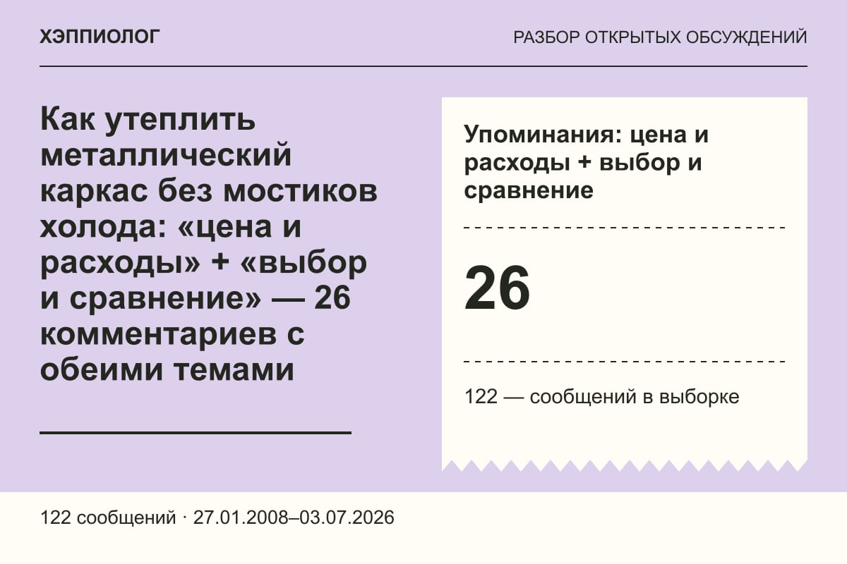 Как утеплить металлический каркас без мостиков холода: «цена и расходы» + «выбор и сравнение» — 26 комментариев с обеими темами