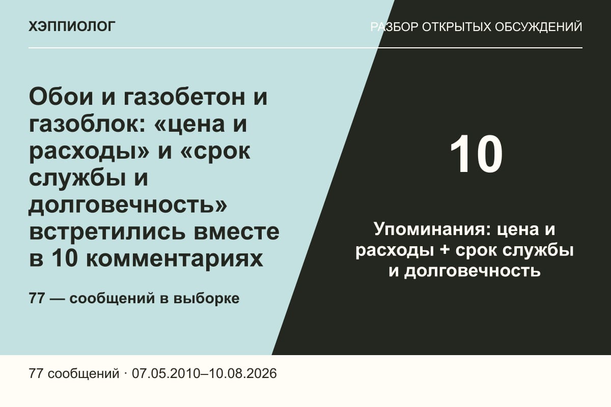 Обои и газобетон и газоблок: «цена и расходы» и «срок службы и долговечность» встретились вместе в 10 комментариях